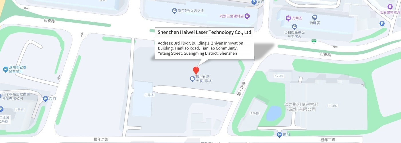 地址