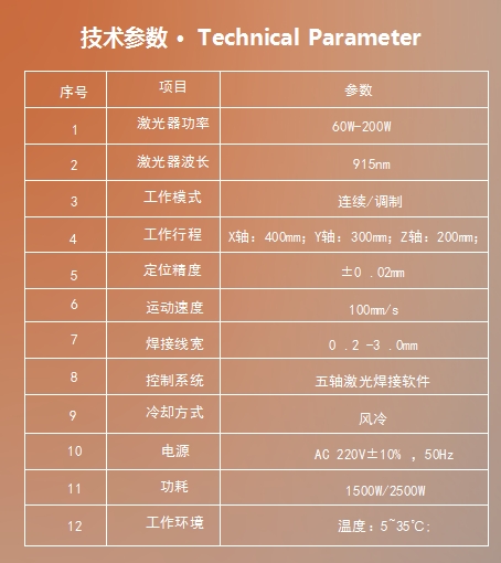 技术参数.png