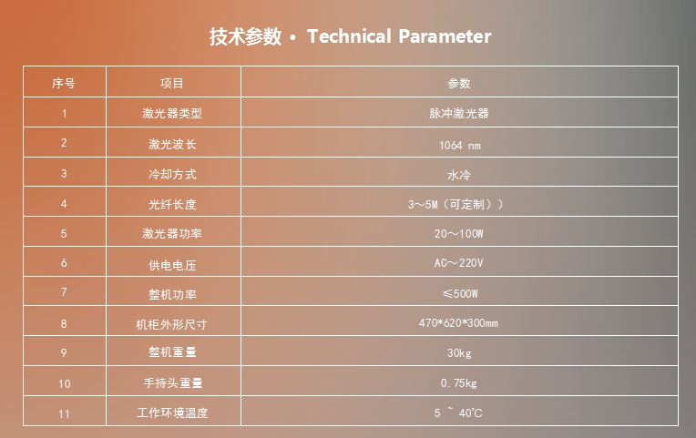 技术参数.png
