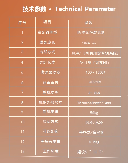 技术参数.png