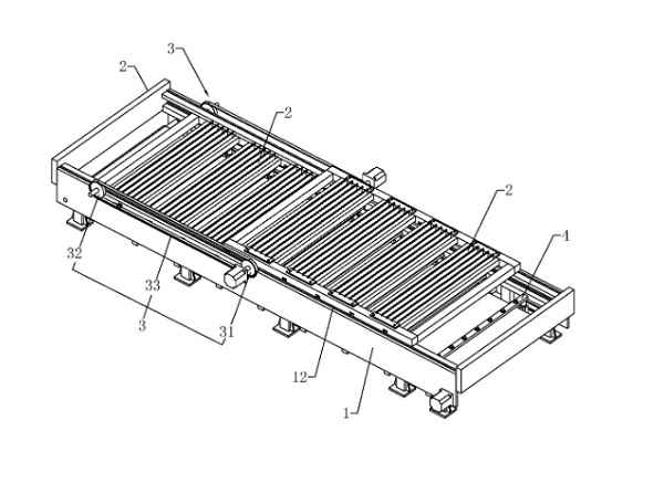 激光切割机能自动化上下料吗？